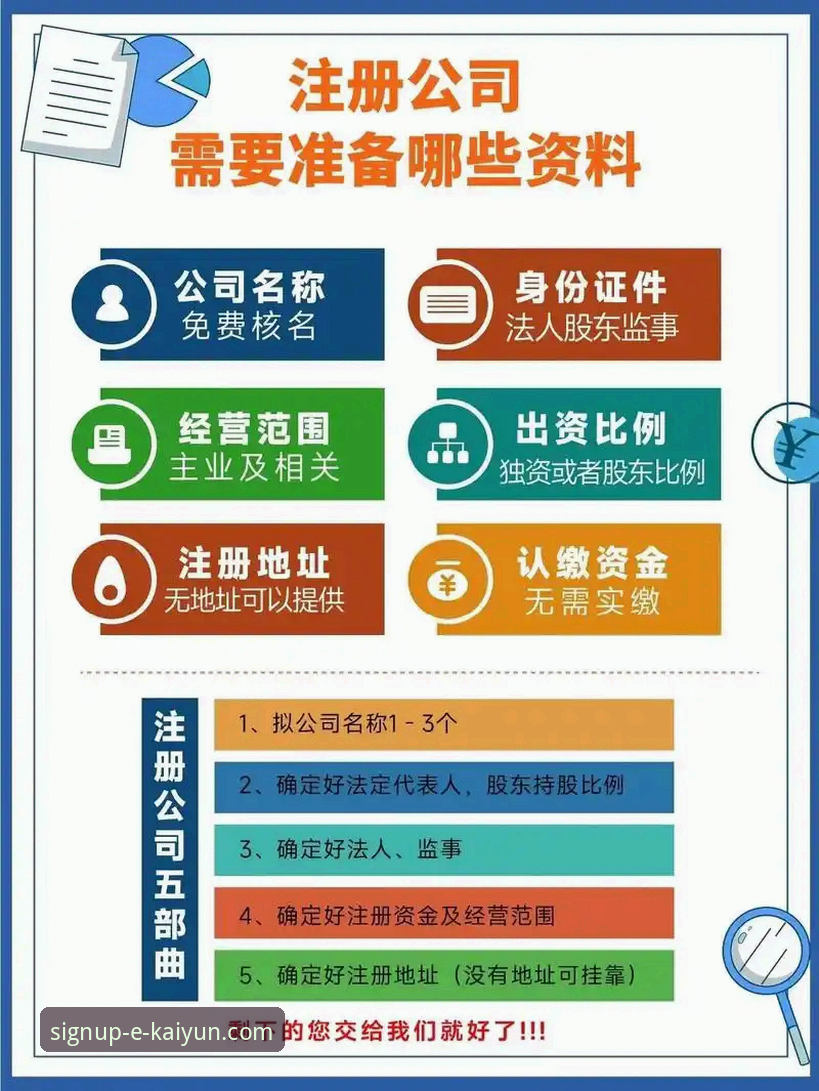 揭秘2026kaiyun开户平台操作简单吗——从注册到提现的全流程深度解析